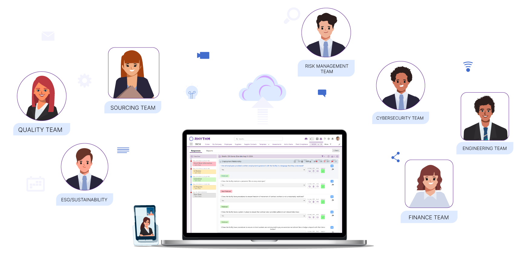 Supply chain automation software